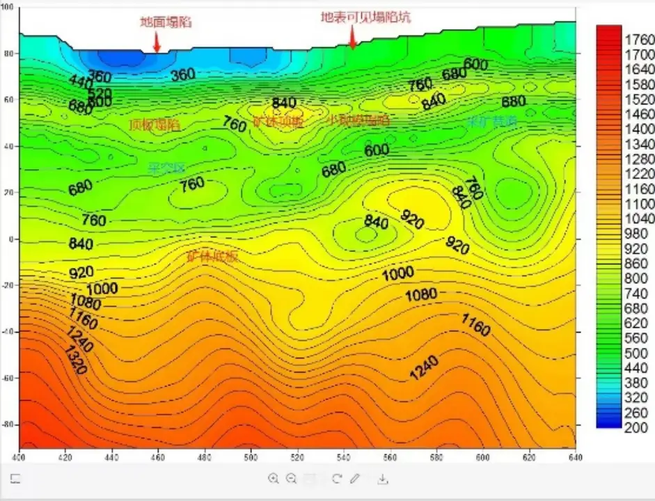 Underground Mining Goaf Detection in Urban Area Underground Mining Goaf Detection in Urban Area